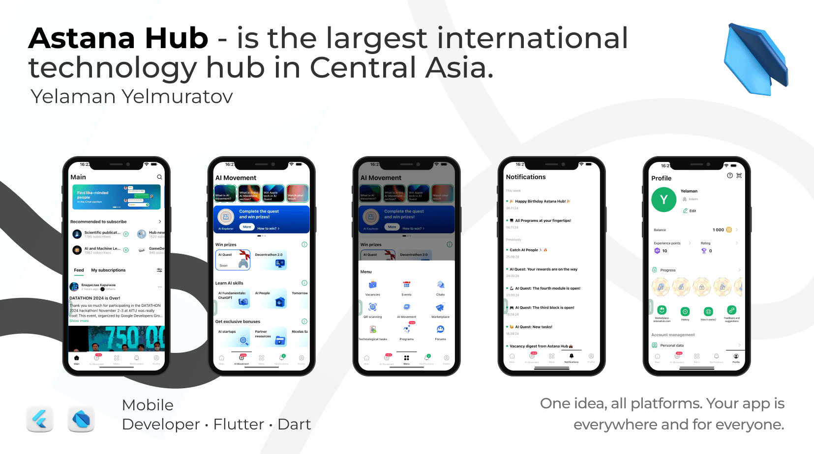 Astana Hub